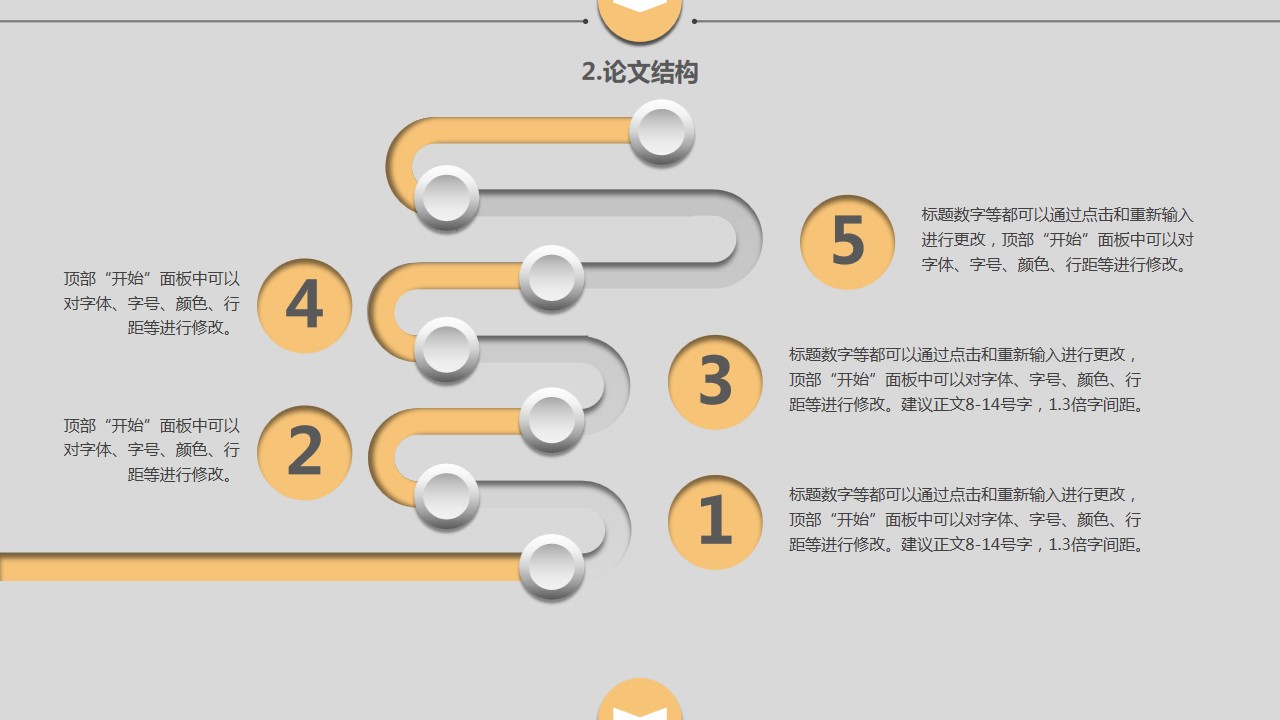 1647840482 0f927bc20e699d3 - 毕业论文答辩-层次阴影-沉稳灰黄-PPT模板