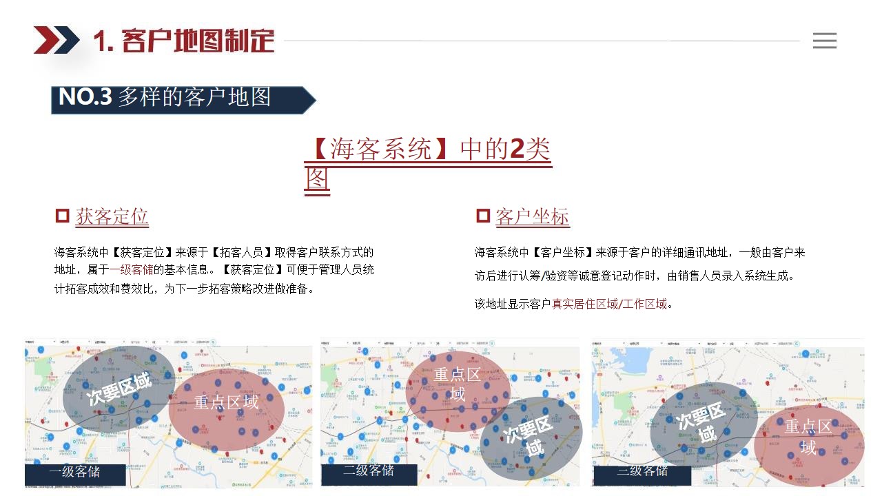 1647868080 42598eae9c79557 - 【方案】中海地产三级十类拓客法指引手册（精华）