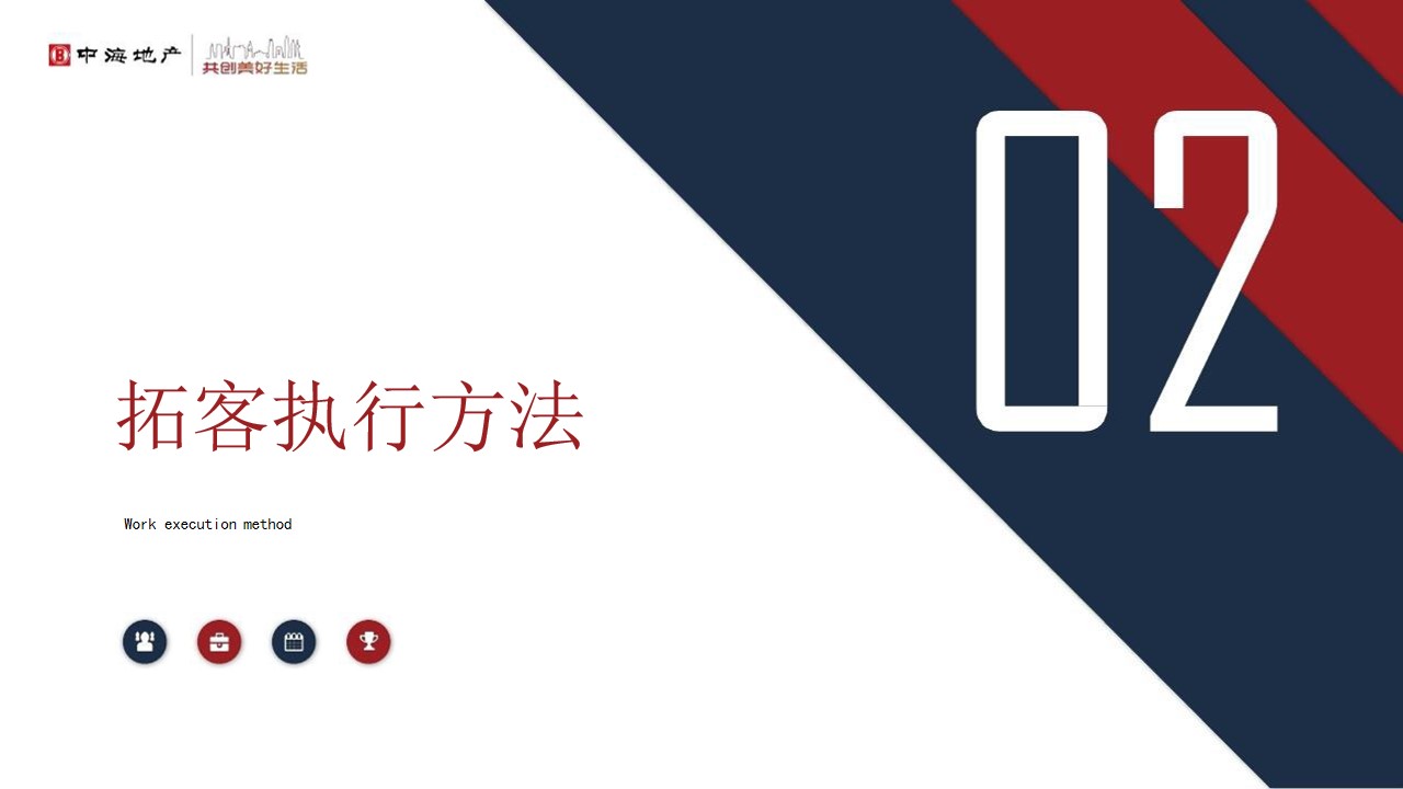 1647868082 0f927bc20e699d3 - 【方案】中海地产三级十类拓客法指引手册（精华）