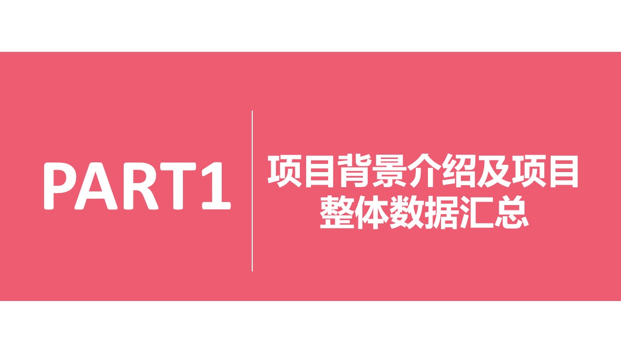 1647953450 50e3092c82ce78d - 小猪短租明星微代言品牌传播项目结案报告