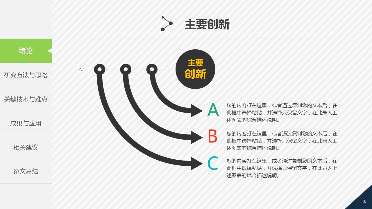 1648000226 0f927bc20e699d3 - 简约风毕业答辩PPT模板