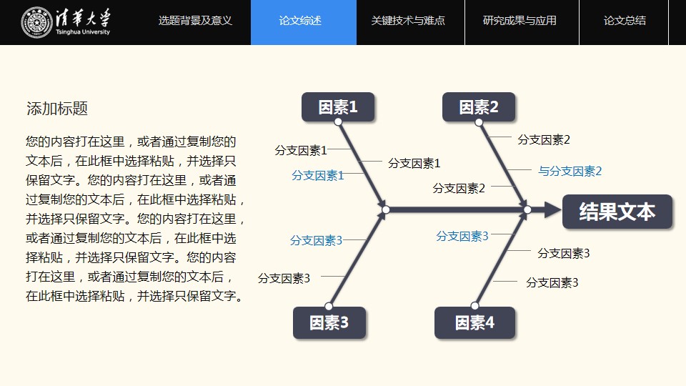 1648020177 d14efb4b491c1b2 - 框架完整简约精致论文答辩PPT模板