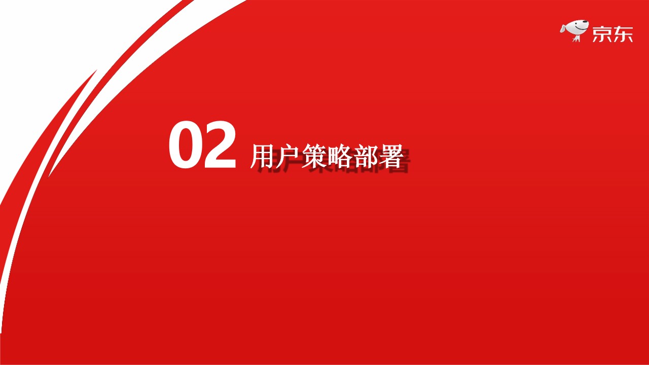 1648040103 d14efb4b491c1b2 - 京东618项目规划时尚家居平台事业群【电商】-134P