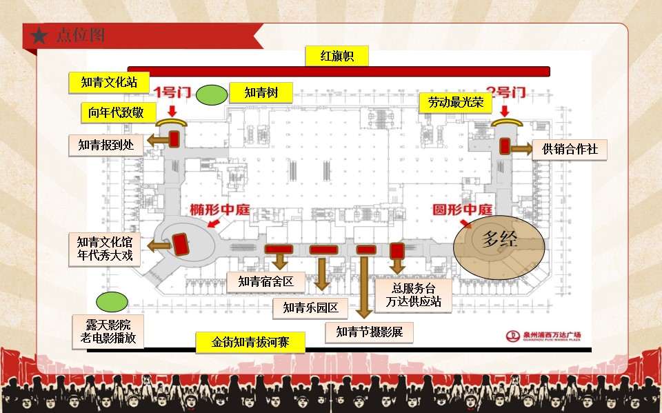 1648215477 d14efb4b491c1b2 - 商业广场（知青文化节主题）五一怀旧系列活动策划方案-40P