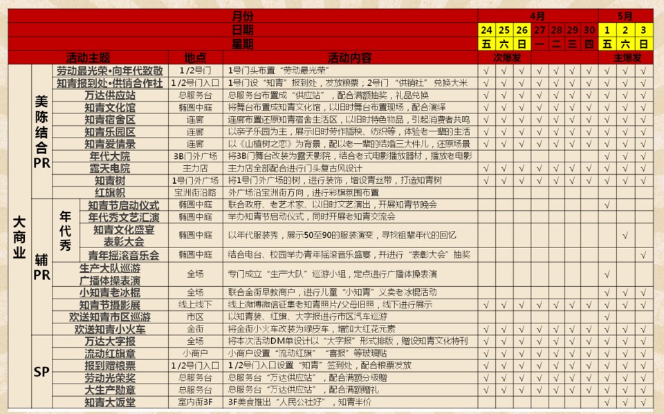 1648215478 0f927bc20e699d3 - 商业广场（知青文化节主题）五一怀旧系列活动策划方案-40P