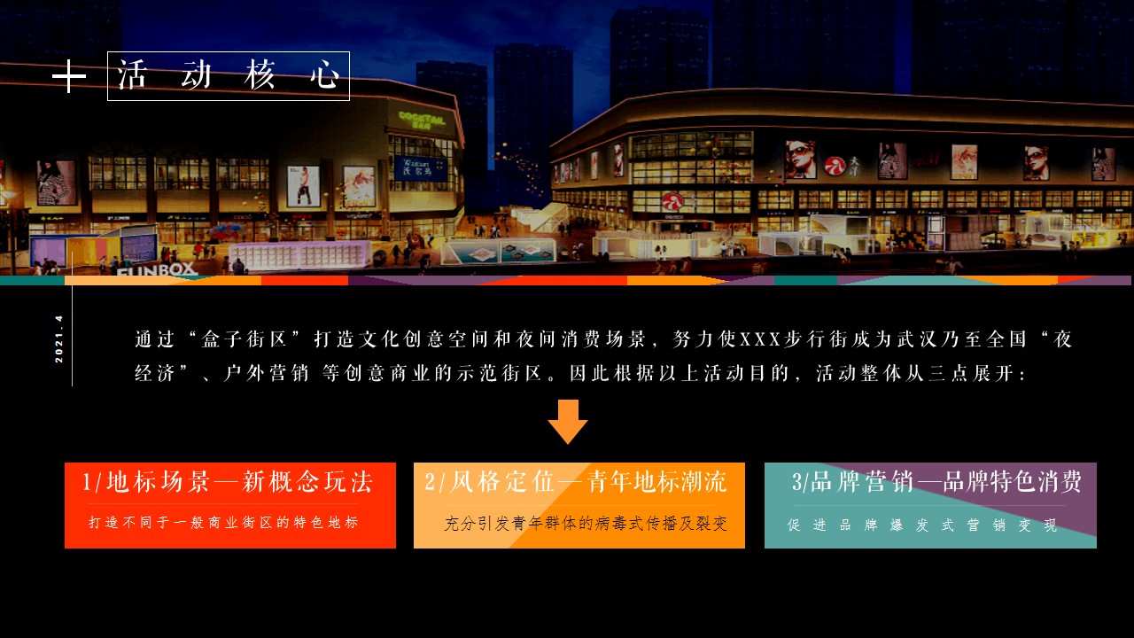 1648470213 42598eae9c79557 - 商业街区（无畏敢野 潮盒炸街主题）开街活动策划方案-59P