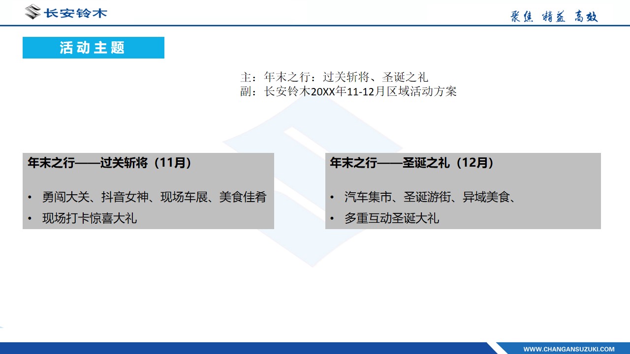 1648471239 dcfa053177d01f6 - 长安铃木11-12月区域活动策划方案-42P