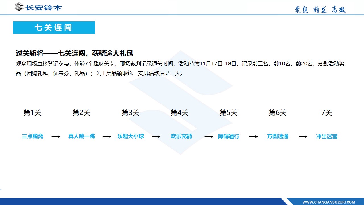 1648471241 b207e1016ea0a91 - 长安铃木11-12月区域活动策划方案-42P