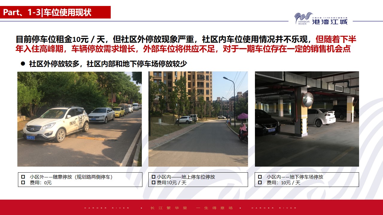 1648472134 a226fd4163bf13c - 港湾江城一期地下车位销售方案
