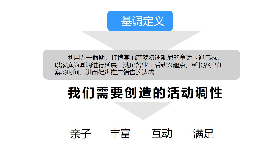 1648472302 a5edf932cf9929b - 地产项目（梦幻迪士尼主题）五一系列活动策划方案-39P