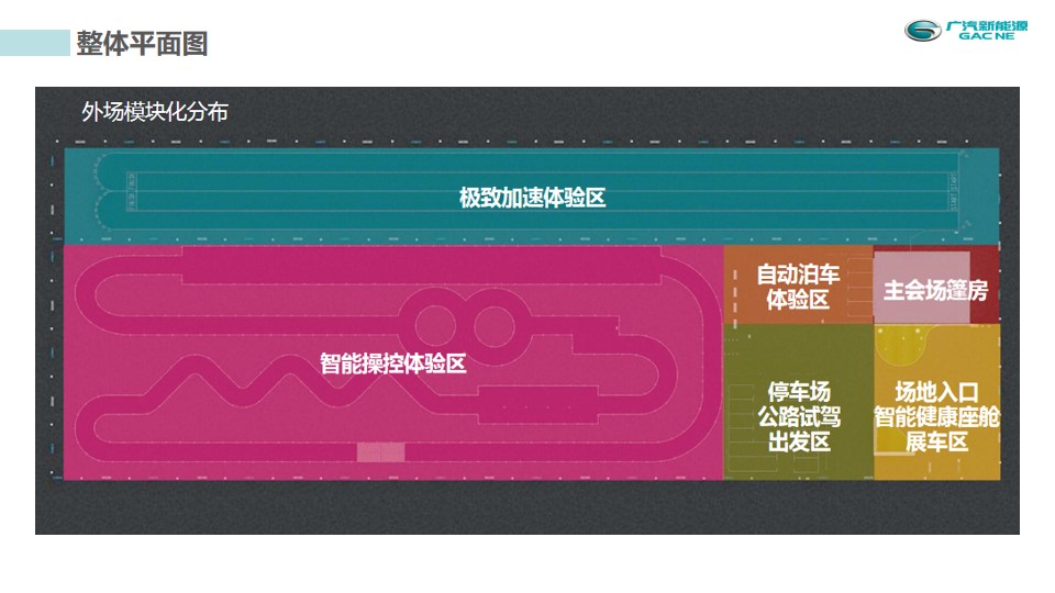 1648648315 b207e1016ea0a91 - 新能源汽车品牌智能科技解密之旅（“无声的轰鸣”第三季主题）执行手册-60P