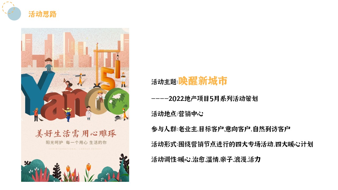 1654604324 b207e1016ea0a91 - 【方案】2022地产项目5月月度暖场系列（唤醒新城市主题）活动策划活动-43P