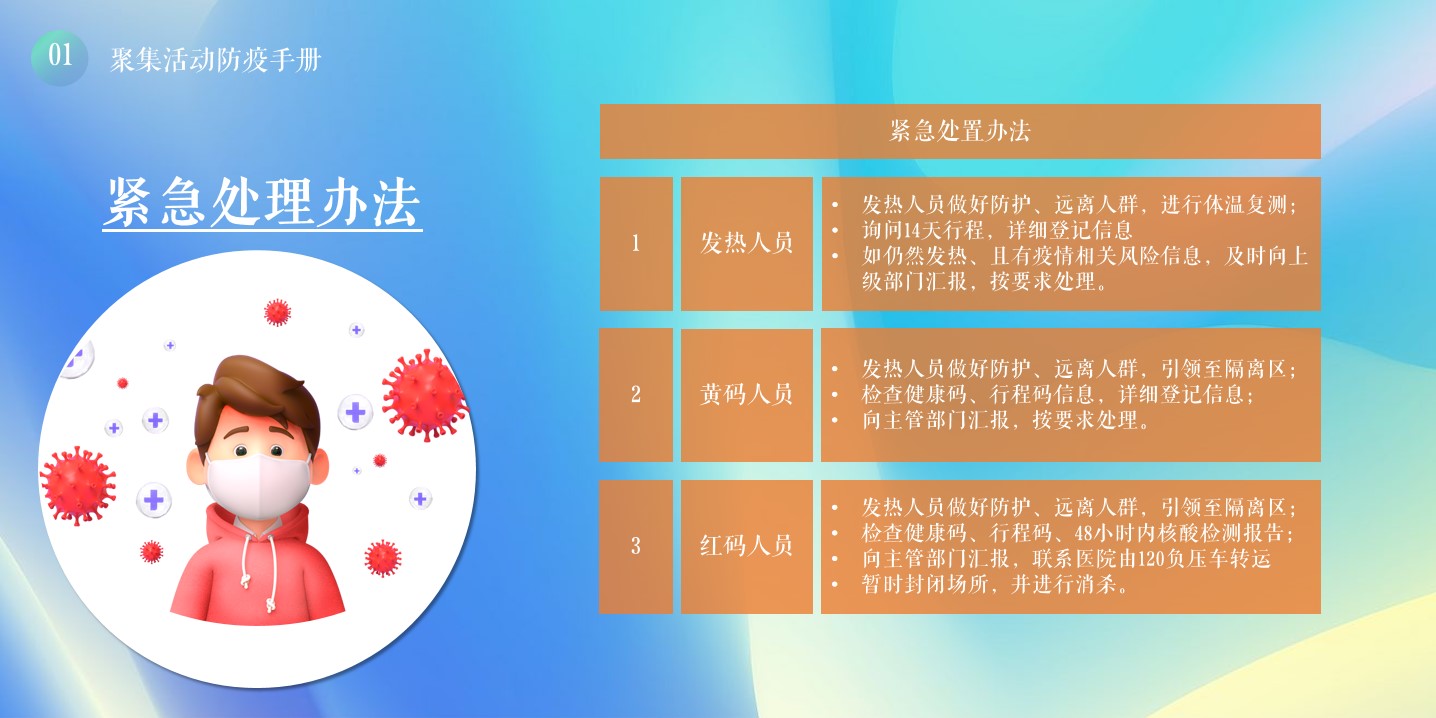 1655466234 0f927bc20e699d3 - 【方案】2022新冠肺炎防疫手册-21P