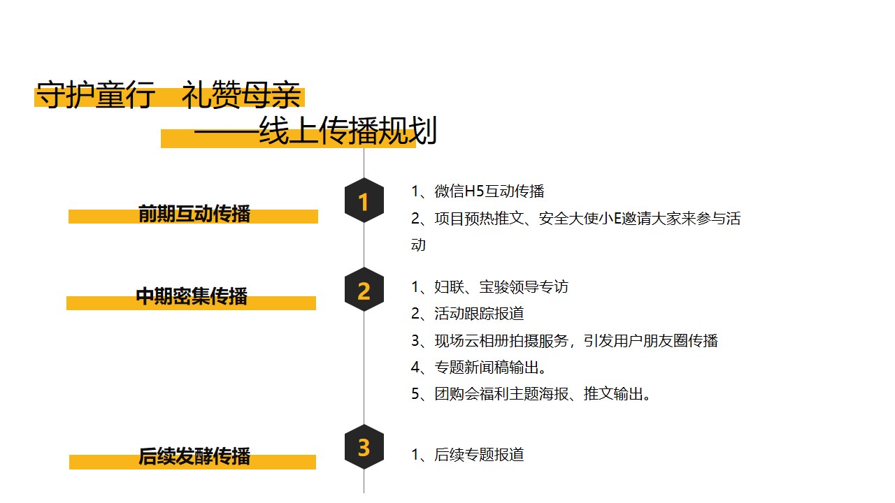 1655466474 b207e1016ea0a91 - 新能源汽车品牌母亲节（E路童行·礼赞女神主题）活动策划方案-37P