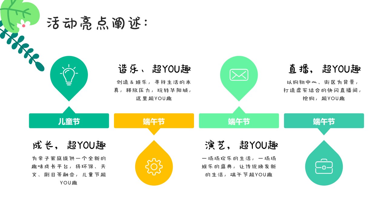 1655812020 dcfa053177d01f6 - 商业广场儿童节&端午节联动（粽情造 超YOU趣主题）活动策划方案-40P