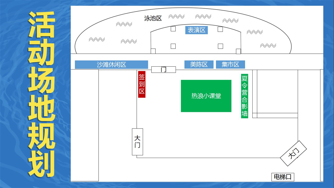 1657640557 42598eae9c79557 - 地产项目夏季七月月度（热力狂欢节·FUN肆趣浪主题）活动策划方案-41P