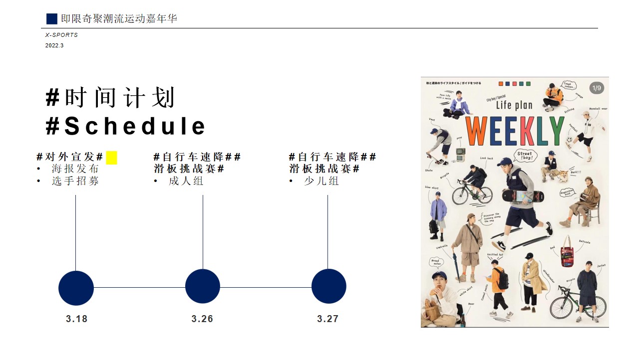 1657641010 b207e1016ea0a91 - 商业广场潮流运动嘉年华（即限奇聚主题）活动策划方案-23P