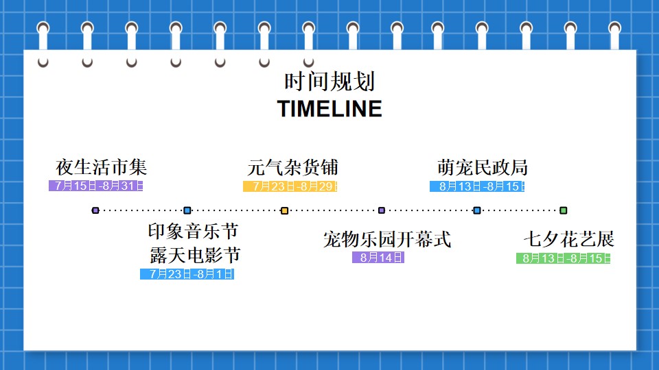 1658065748 50e3092c82ce78d - 商业广场7-8月暑期（燃动·盛夏主题）夜生活市集、露天电影节、萌宠乐园活动策划方案-60P