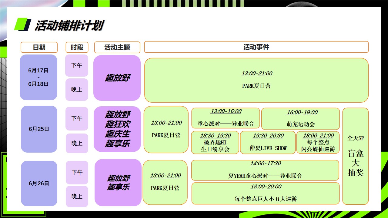 1659360913 d14efb4b491c1b2 - 【方案】2022商业广场一周年庆（破界趣HI主题）活动策划方案-43P