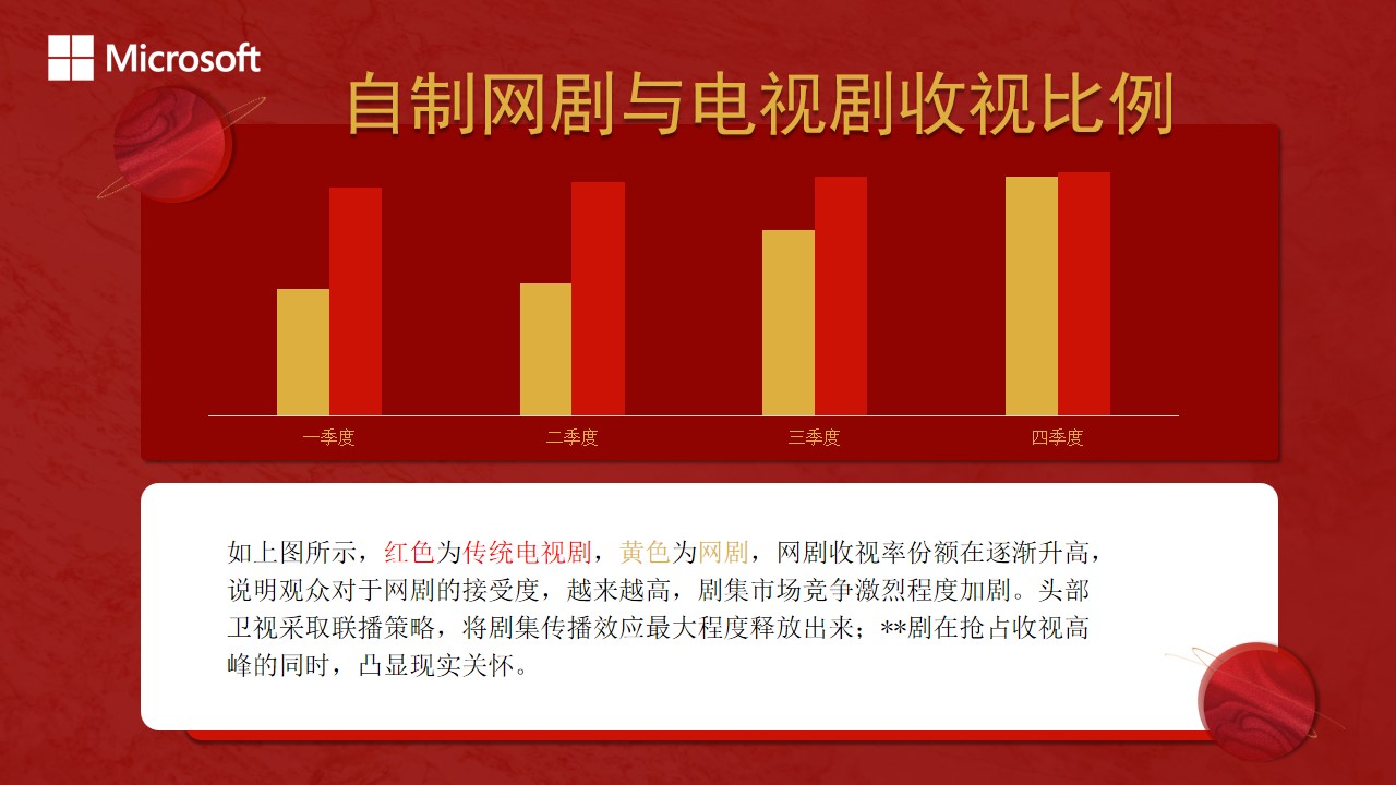 1667895392 0f927bc20e699d3 - 营销策划-文化传媒行业-创意商务-红色