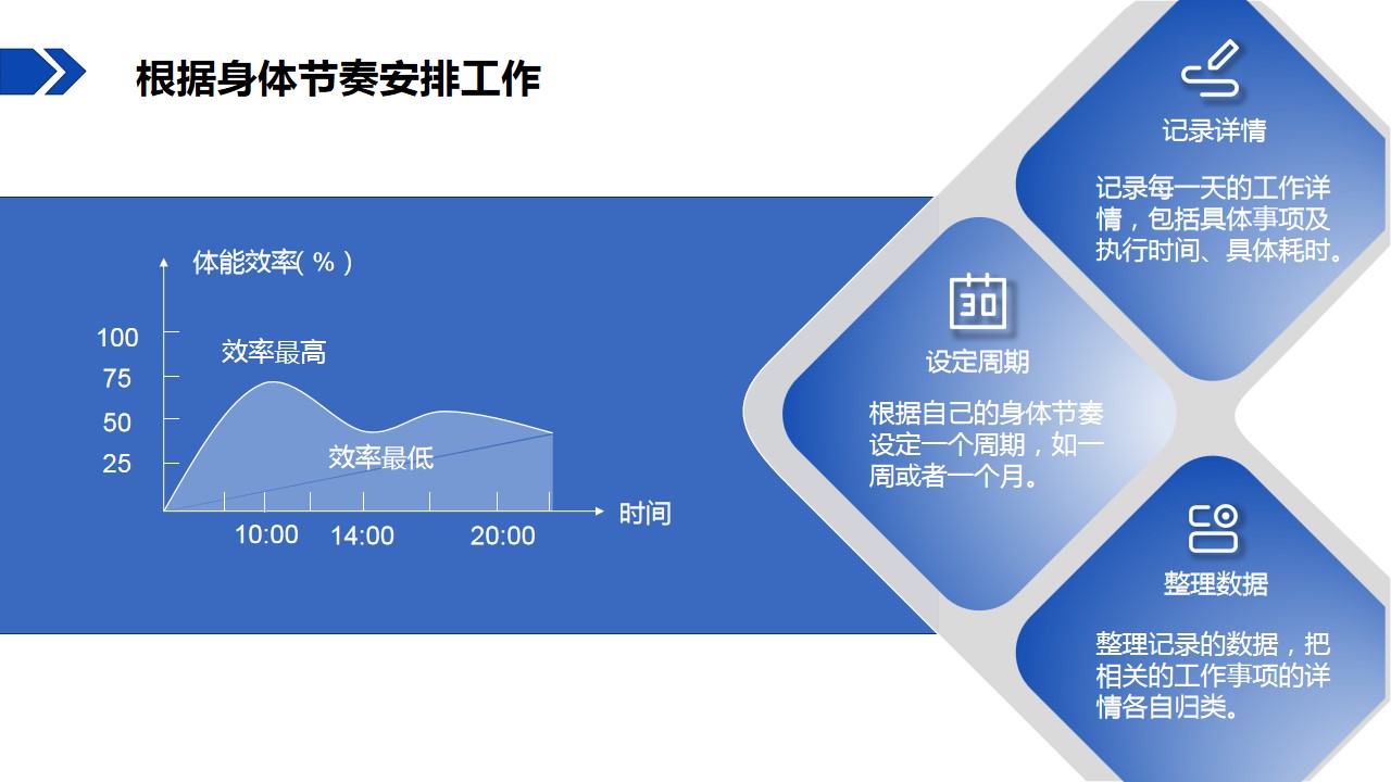 1667896748 b207e1016ea0a91 - 蓝色商务风企业培训PPT模板