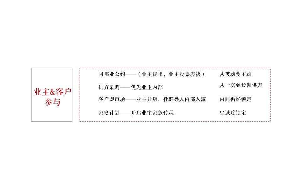 1667910574 b207e1016ea0a91 - 【方案】2022文旅小镇全年暖场活动策划方案-121P