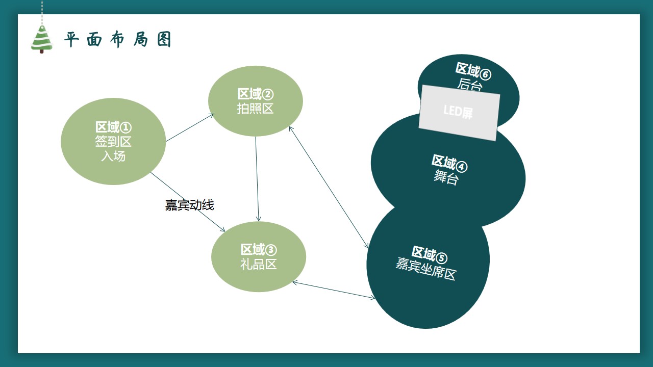 1667979091 b207e1016ea0a91 - XX商场圣诞亮灯仪式活动方案