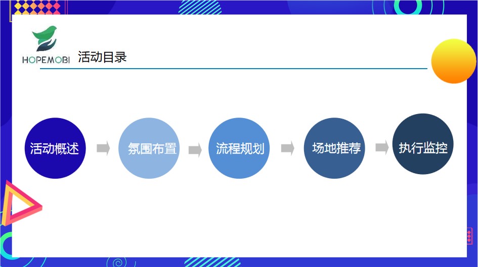 1669356573 50e3092c82ce78d - 希望科技全国精英大赛暨年会盛典