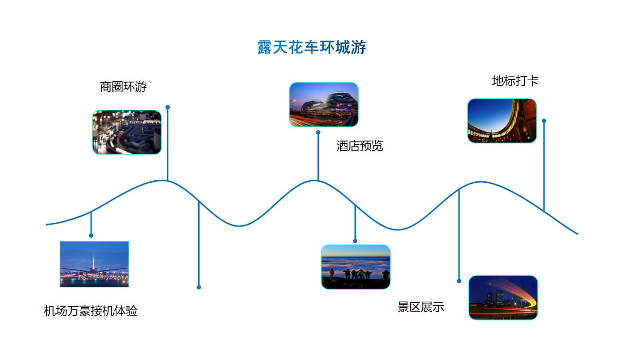 1670148416 a226fd4163bf13c - 【方案】20XX五星级品牌酒店开业庆典活动策划概案-42P