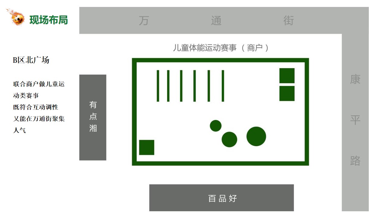 1670152234 0f927bc20e699d3 - 【方案】2022商业广场5周年庆世界杯系列（热潮不止 谁与争锋主题）活动策划方案-74P