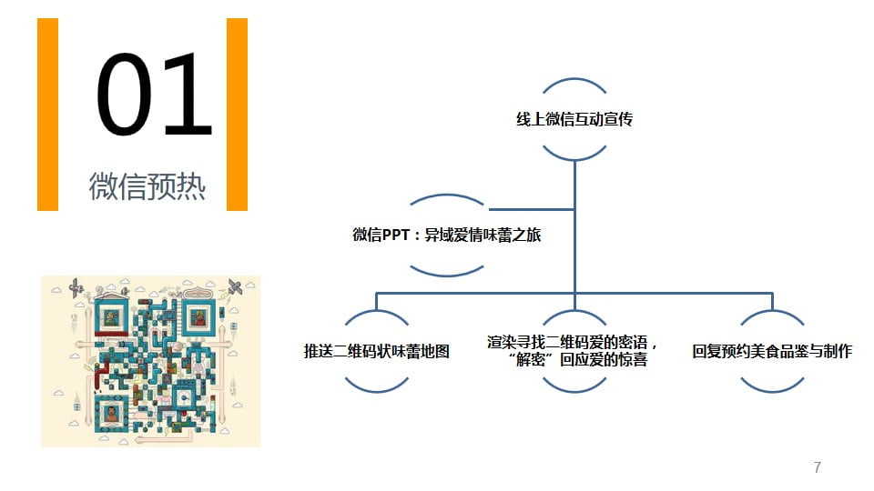 1674878351 42598eae9c79557 - 某地产白色情人节暖场活动方案