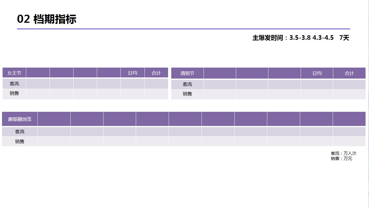 1675244280 dcfa053177d01f6 - 一起趣耶！春季活动方案