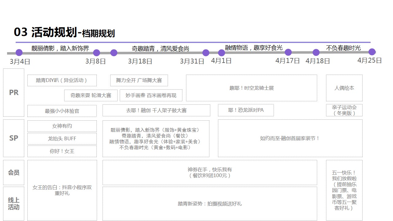 1675244283 a226fd4163bf13c - 一起趣耶！春季活动方案