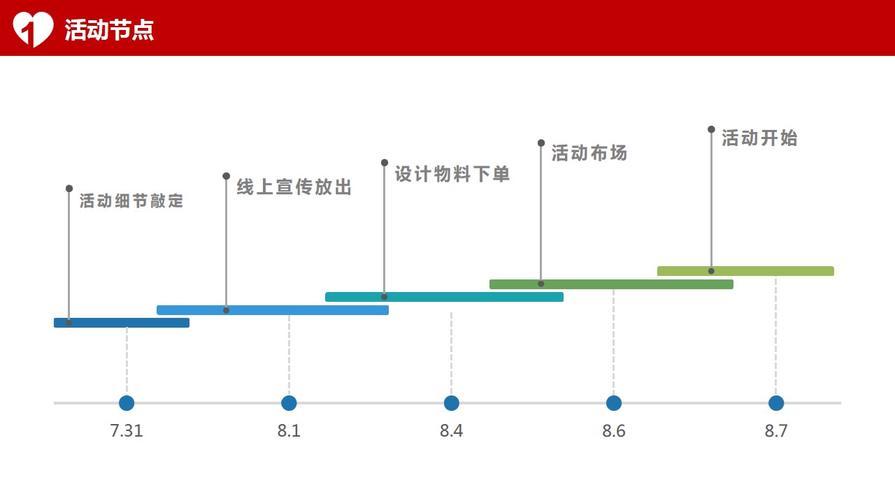 1675403306 42598eae9c79557 - 七夕情人节 吕梁碧桂园活动方案