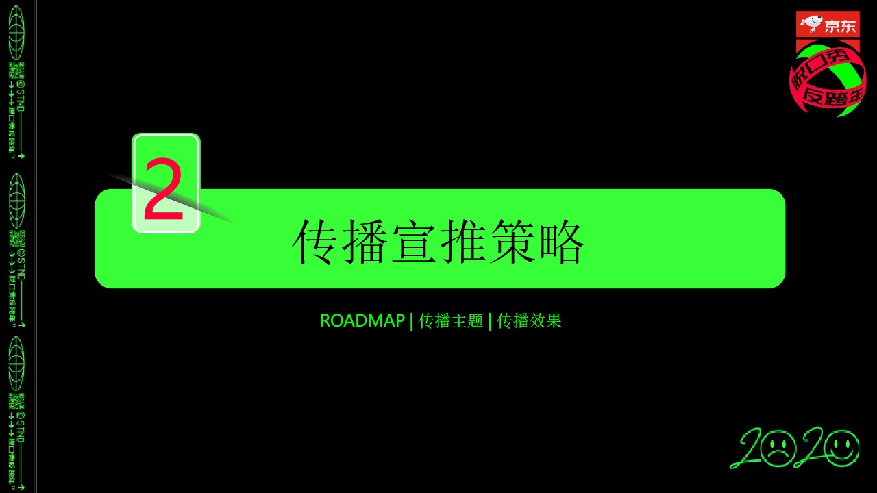 1675520618 0f927bc20e699d3 - 京东 x 《滚蛋吧2020-脱口秀反跨年》营销结案-33P