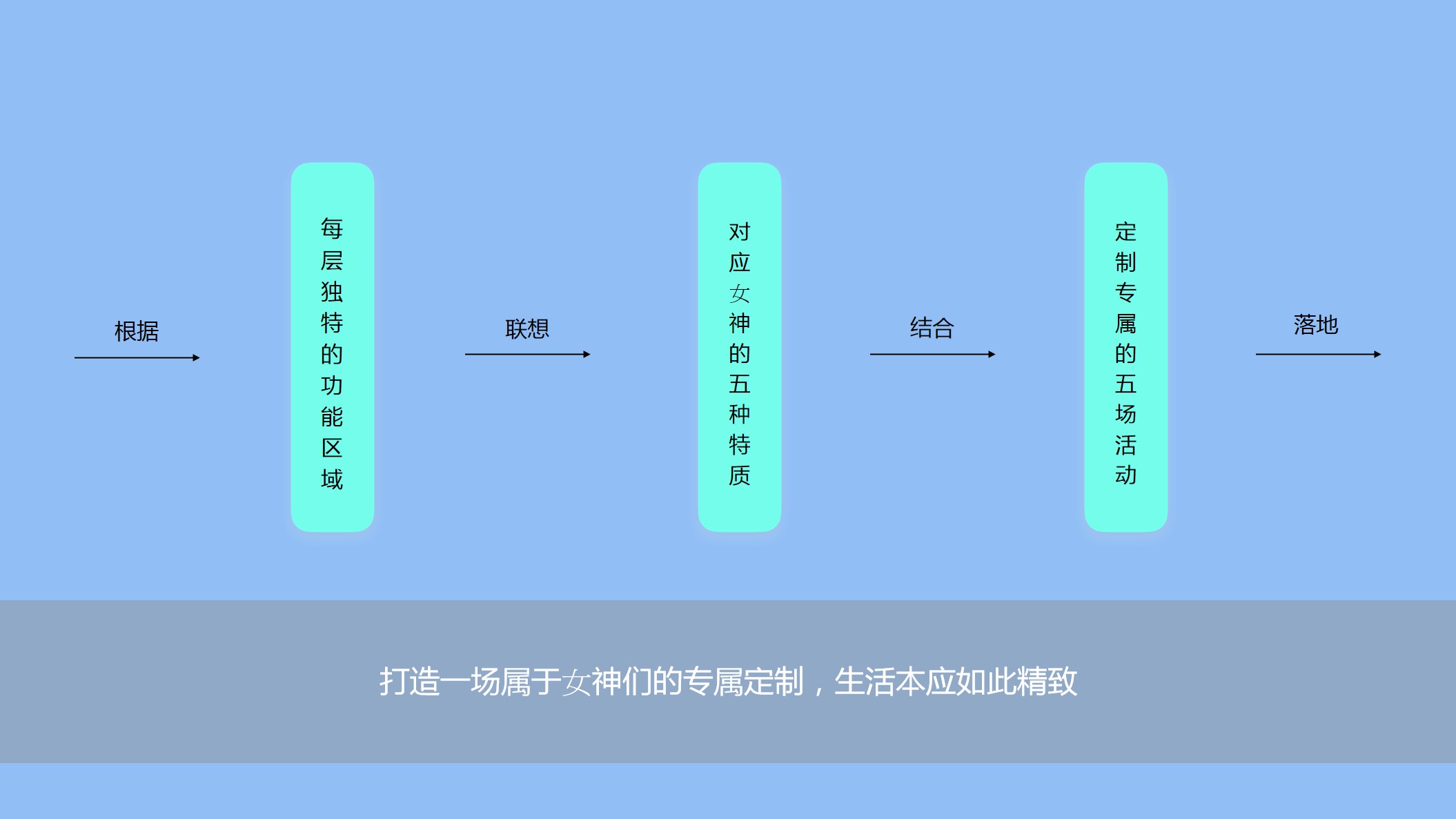 1676525485 a5edf932cf9929b - 商业综合体商业广场女神节系列主题活动策划方案