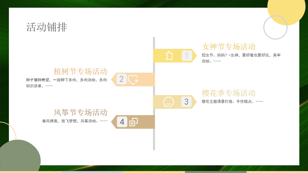 1677858907 d14efb4b491c1b2 - 【方案】2023地产项目三月春季周末暖场系列（与春相约·繁花盛开主题）活动策划方案-36P