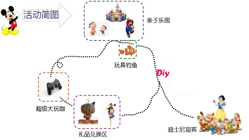 1678858276 a226fd4163bf13c - 房地产品牌梦幻迪士尼快乐过五一劳动节活动暖场活动策划方案