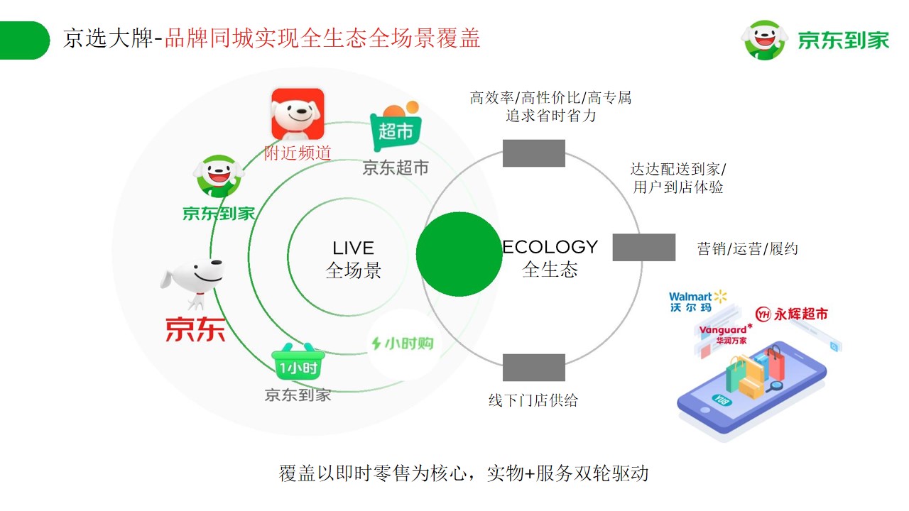 1679472786 50e3092c82ce78d - 电商平台快消品品牌营销合作方案