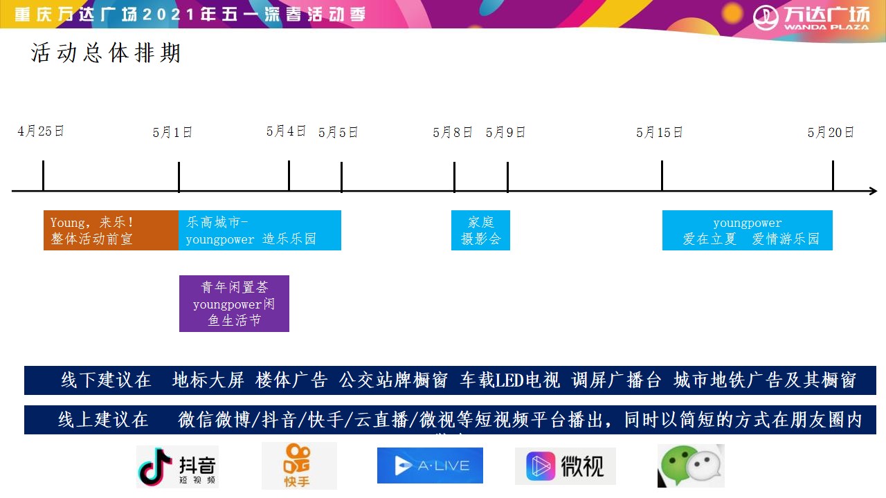 1679646264 b207e1016ea0a91 - 商业广场五一季商业营销活动方案