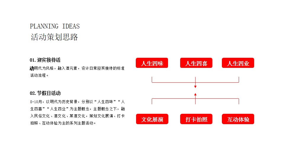 1681264975 d14efb4b491c1b2 - 某某酒业旅游区8-10月活动创意概念方案