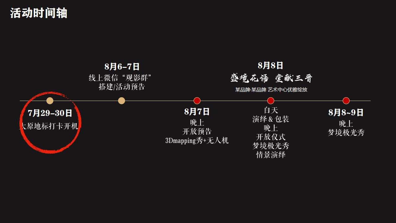 1681454082 42598eae9c79557 - 地产花语堂艺术中心开放活动策划方案