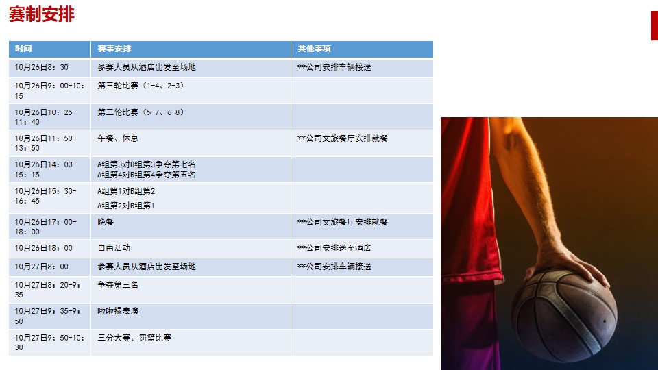 1681957379 0f927bc20e699d3 - 篮球赛活动策划方案