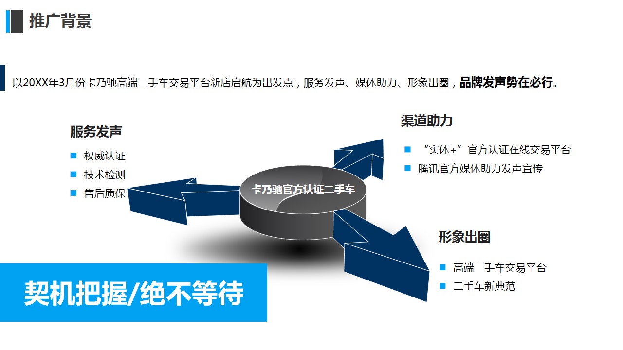 1682576361 50e3092c82ce78d - 卡乃驰高端二手车交易平台 推广方案