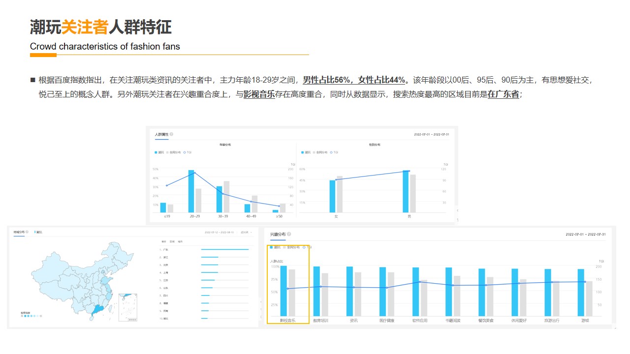 1683211888 d14efb4b491c1b2 - 潮玩品牌IP运营规划营销方案-55P