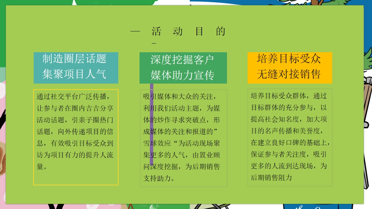 1683294990 42598eae9c79557 - 【方案】2023地产项目五一出游系列（牧语田园 FUN肆出游主题）活动策划方案-51P