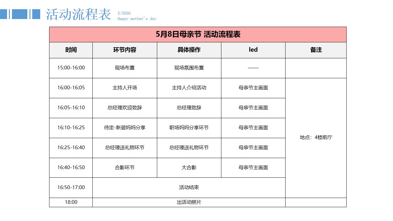 1683295145 0f927bc20e699d3 - 企业母亲节企划（时光献礼 唯你最美主题）活动策划方案-30P