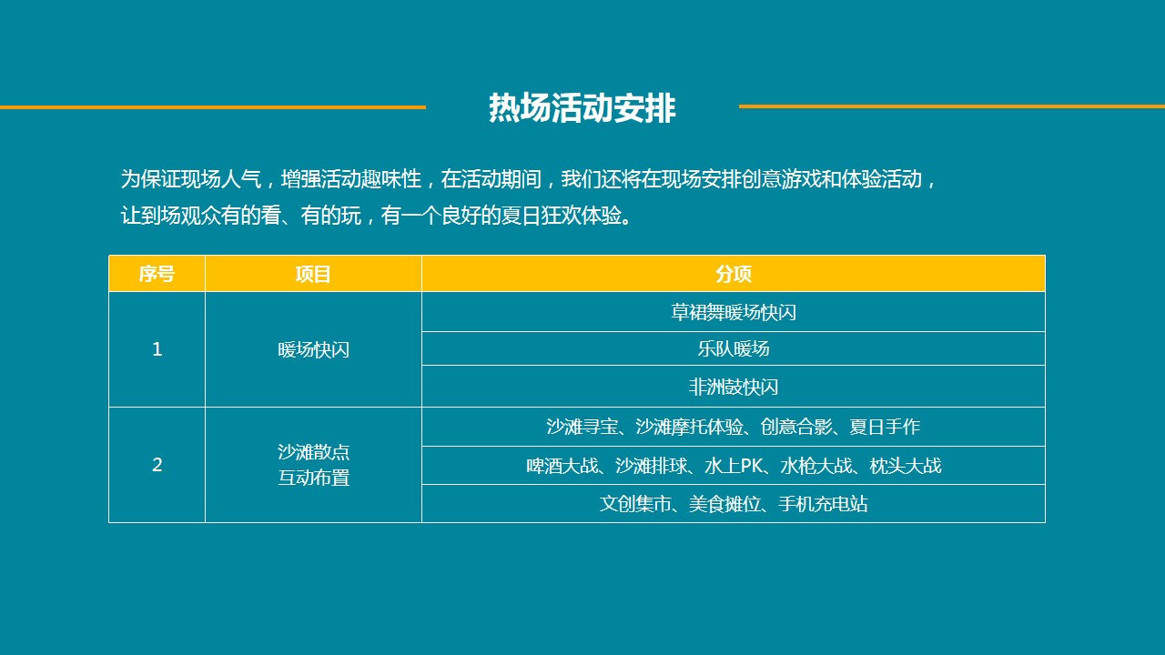 1683868635 0f927bc20e699d3 - 2023地产项目夏日沙滩狂欢派对活动策划方案