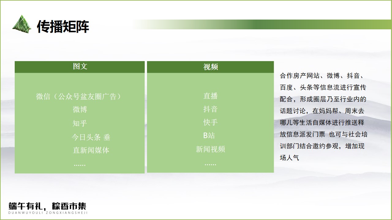 1684139131 d14efb4b491c1b2 - 2023年端午有礼 粽香市集 地产端午节市集活动策划方案