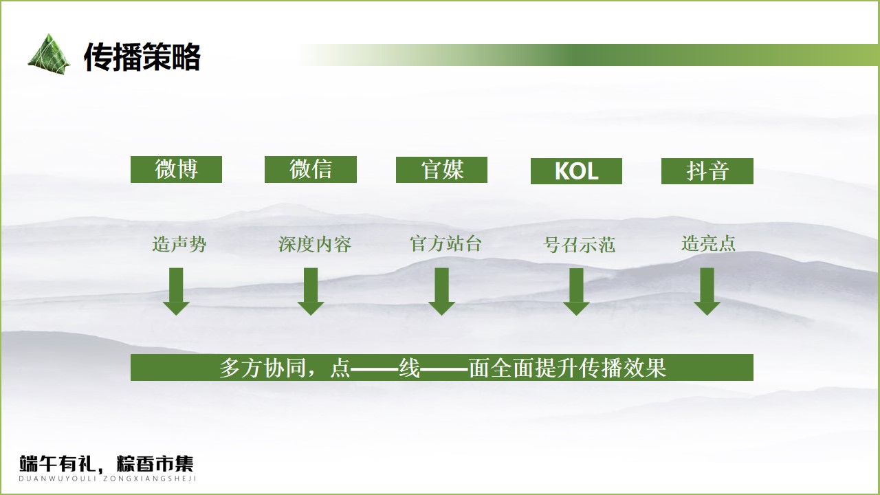 1684139136 0f927bc20e699d3 - 2023年端午有礼 粽香市集 地产端午节市集活动策划方案